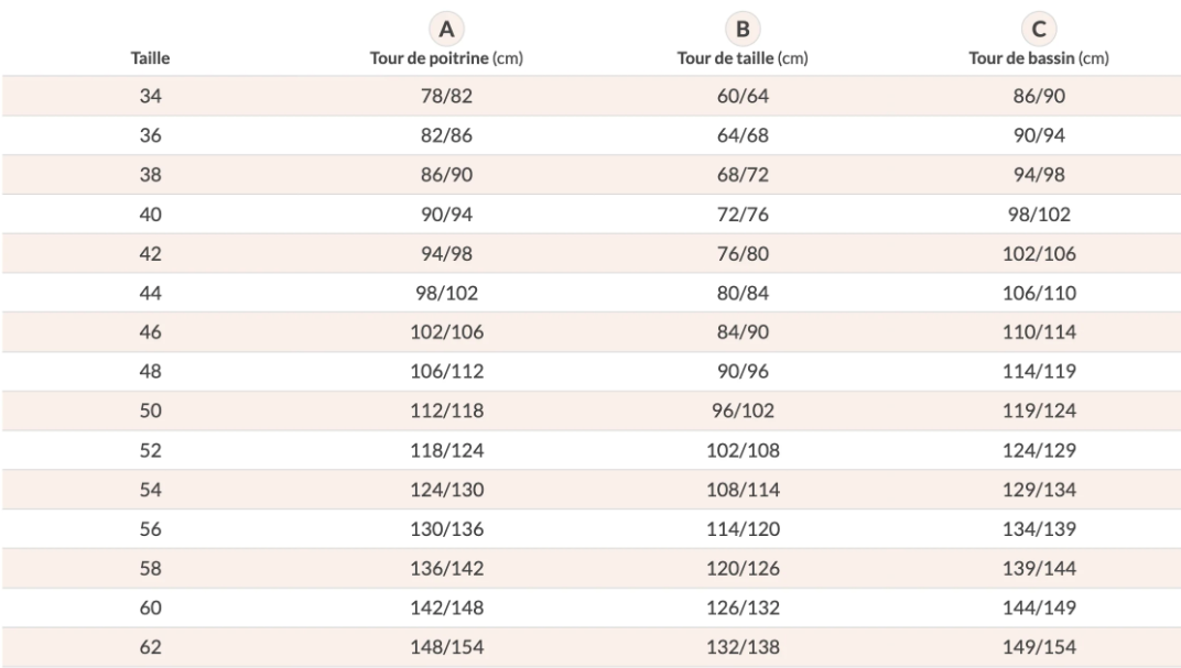 Margot - Robe Élégante Estivale Confortable