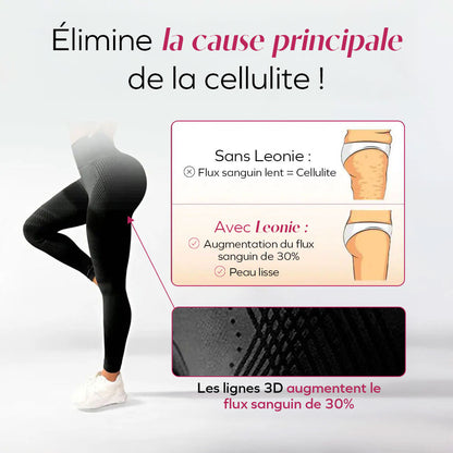 Emma | Legging Sculptant Femme