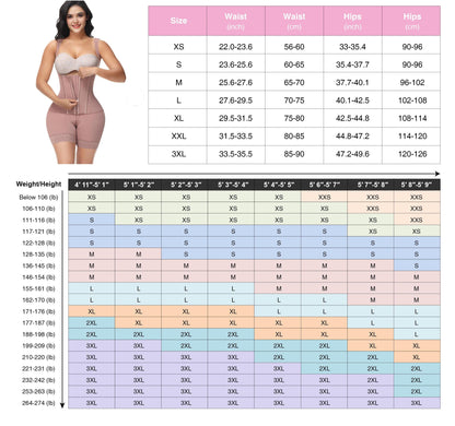 Séraphine | Gaine Sculptante Thérapeutique