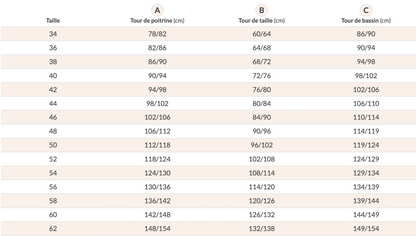 Margot - Robe Élégante Estivale Confortable